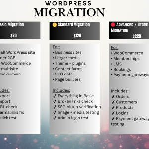 Full WordPress Website Migration — Files, Database, Media, SEO & Settings